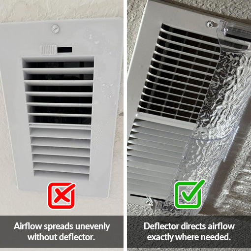 Adjustable Magnetic Vent Air & Heat Deflector