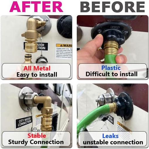 RV City Water Inlet Kit