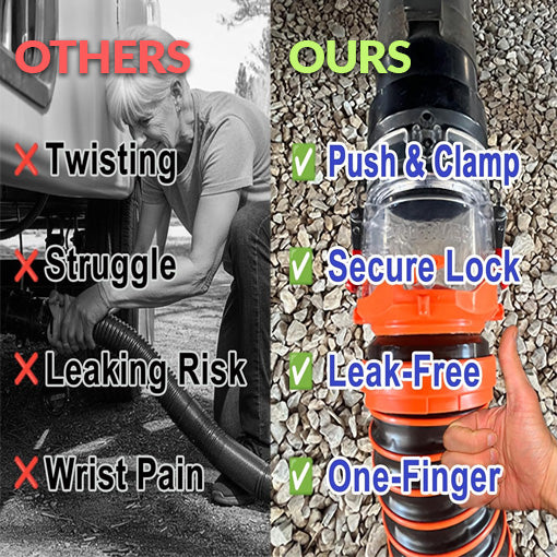 RV Sewer Hose Connector with Clamp-lock System