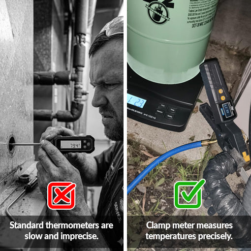 HVAC Digital Temperature Clamp Meter