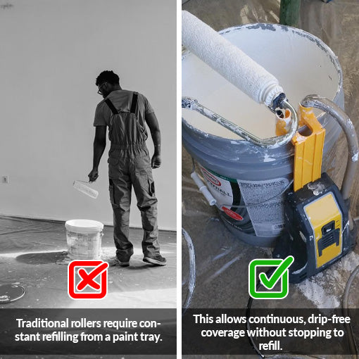 Direct-feed Paint Roller System