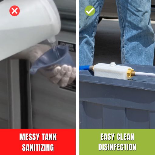 Easy RV Fresh Water Inline Sanitizer