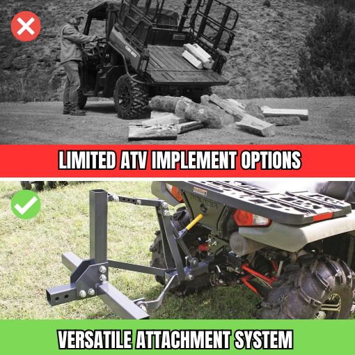 Heavy Duty ATV/UTV 3-Point Lift System