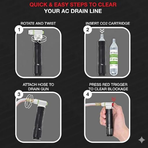 AC Drain Line Cleaner with CO2 Cartridges
