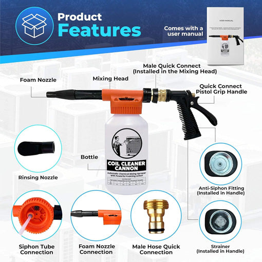 AC Coil Cleaner Cannon Sprayer