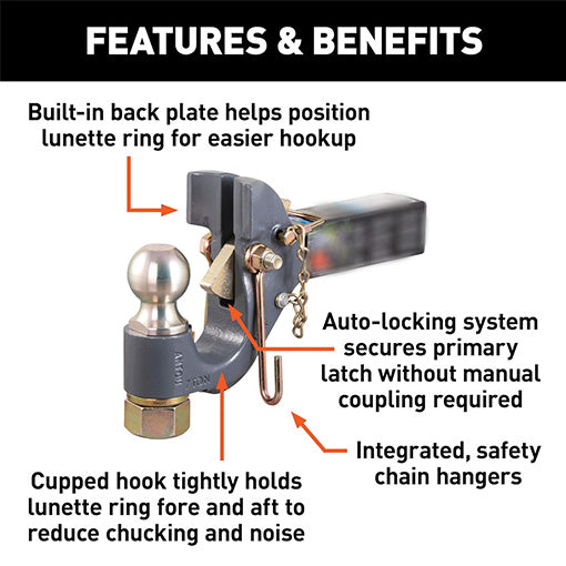 Auto-Locking 2-in Receiver Pintle & Ball Hitch Combo
