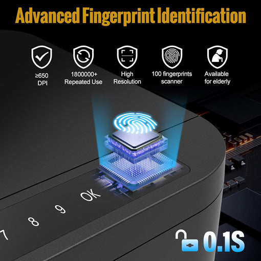 Biometric Tactical Gear Safe