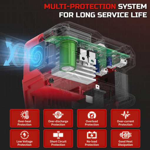 220W Portable Battery Power Inverter Generator