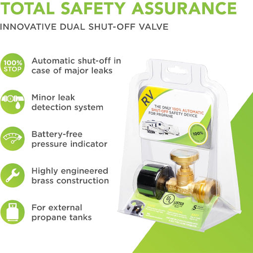 RV Propane Tank Gauge with Leak Detector & Emergency Shut-Off