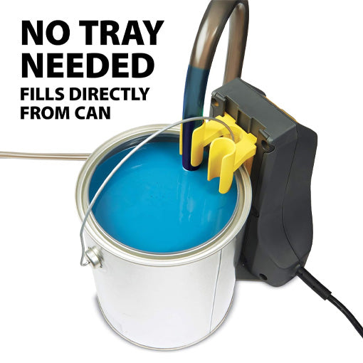 Direct-feed Paint Roller System