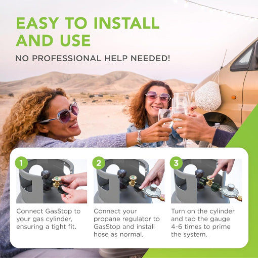 RV Propane Tank Gauge with Leak Detector & Emergency Shut-Off