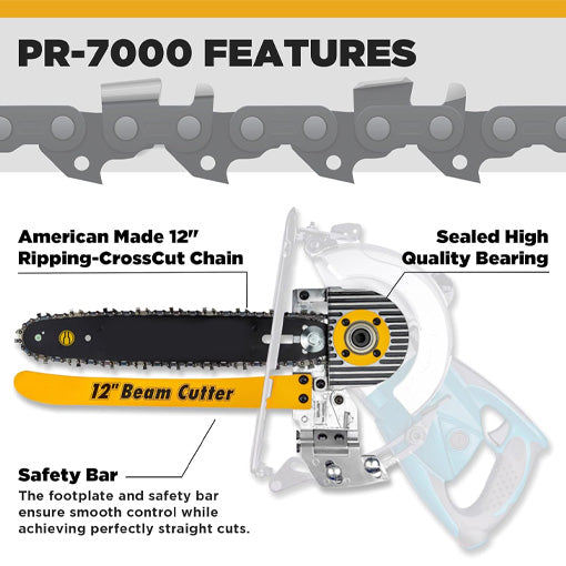 Beam Cutter Attachment for Worm Circular Saws