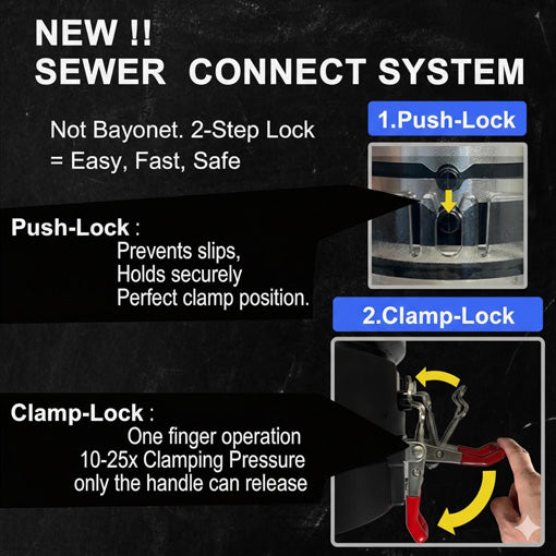 RV Sewer Hose Connector with Clamp-lock System