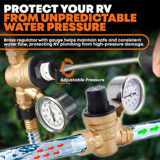 RV Fresh Water Kit