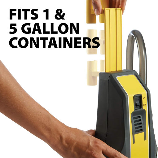 Direct-feed Paint Roller System