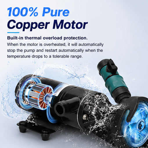 Quick RV Sewage Macerator Pump Kit