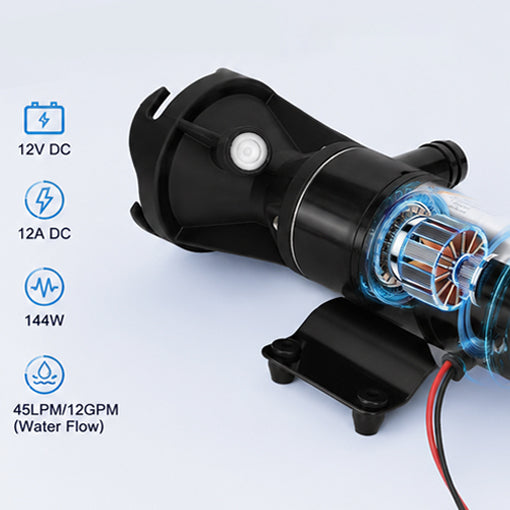 Quick RV Sewage Macerator Pump Kit