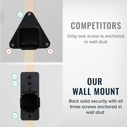 Hitch Rack Wall Mount