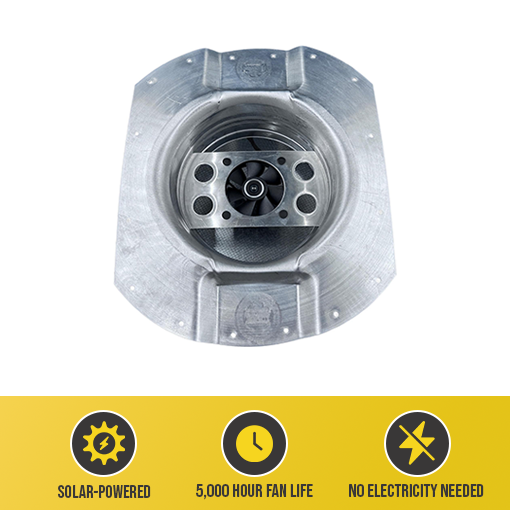 Solar-powered Ventilation for Ribbed Conex Shipping Container