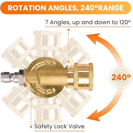 240-Degree Quick Connect Pressure Washer Pivoting Coupler