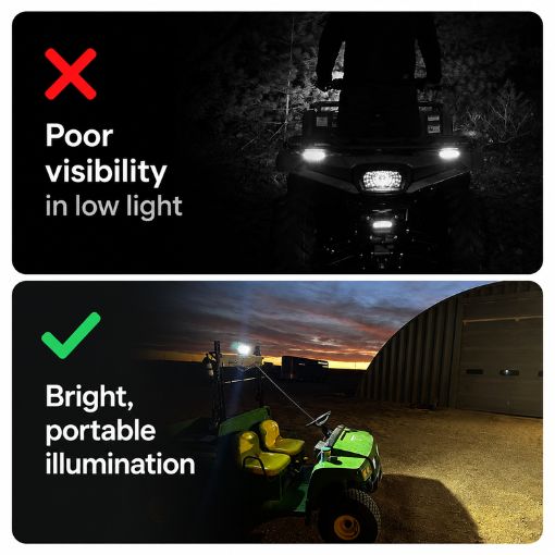 Universal Magnetic 36W LED Work Light for Tractors, Forklifts, Lawn Mowers