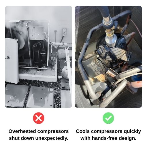Magnetic Overheating HVAC Compressor Cooler