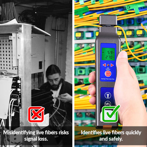 Optical Fiber Identifier
