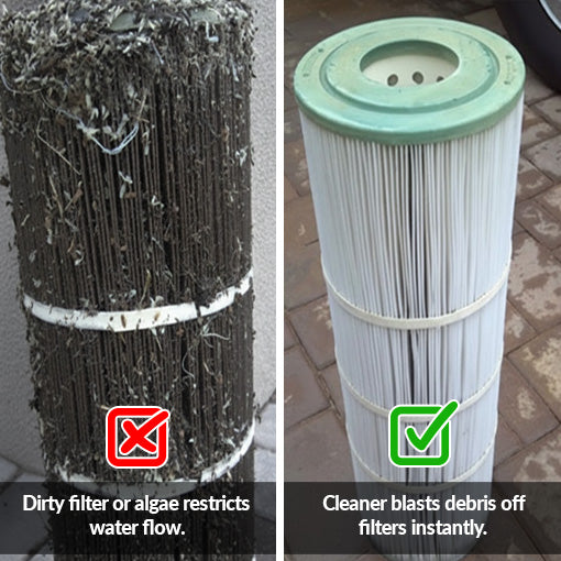 Pool & Spa Filter Cartridge Cleaner