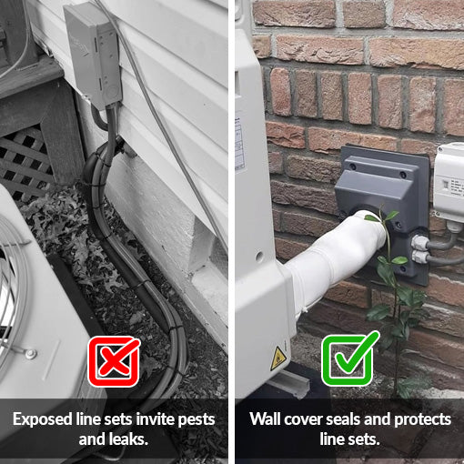 HVAC Wall Penetration Line Set Cover Kit