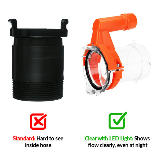 RV Easy-Connect Sewer Hose Extender