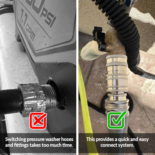 M22-14mm Pressure Washer Quick Connect Kit