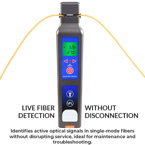 Optical Fiber Identifier