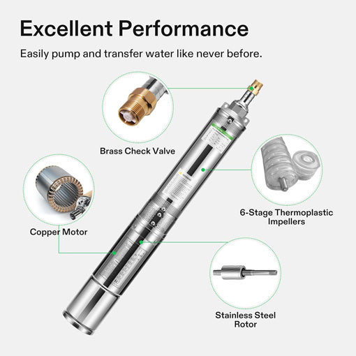 Deep Well Submersible Pump