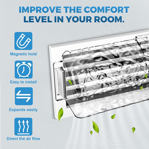 Adjustable Magnetic Vent Air & Heat Deflector