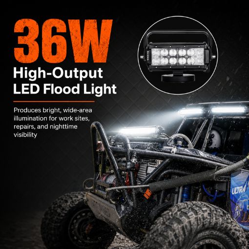 Universal Magnetic 36W LED Work Light for Tractors, Forklifts, Lawn Mowers