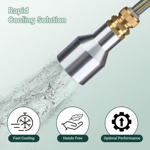 Magnetic Overheating HVAC Compressor Cooler