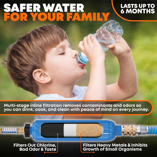 RV Fresh Water Kit