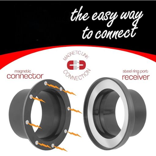 Magnetic Dust Collection System