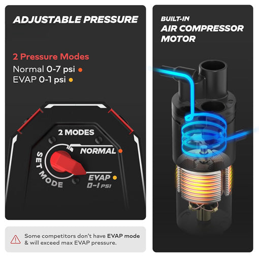 Automotive Smoke Machine EVAP Vacuum Leak Tester