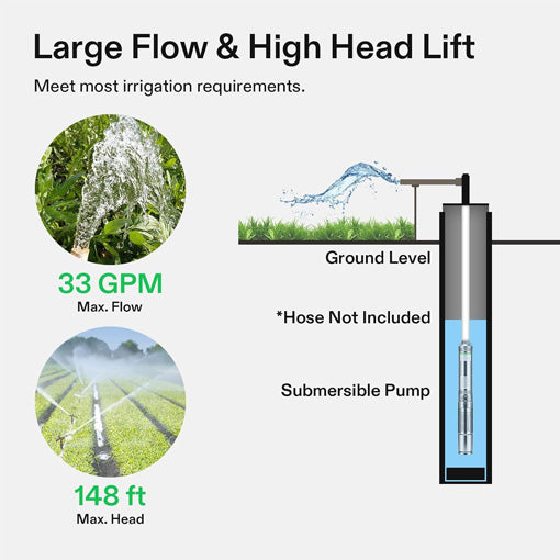 Deep Well Submersible Pump