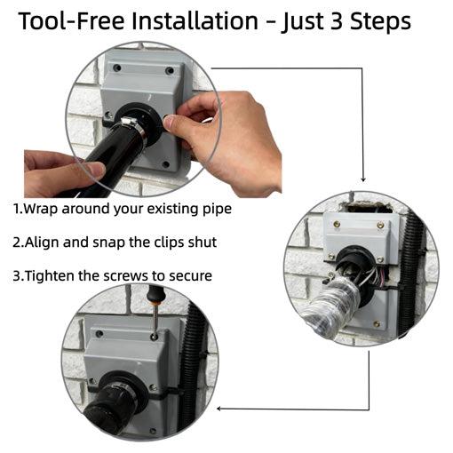 HVAC Wall Penetration Line Set Cover Kit