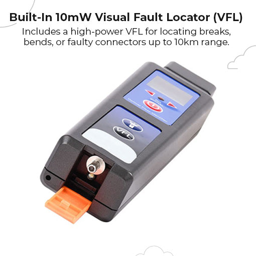 Optical Fiber Identifier