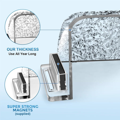 Adjustable Magnetic Vent Air & Heat Deflector