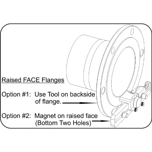 Magnetic Flange Aligner Kit