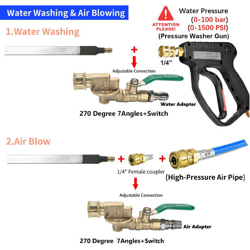 Pressure Washer Radiator Cleaning Wand Set