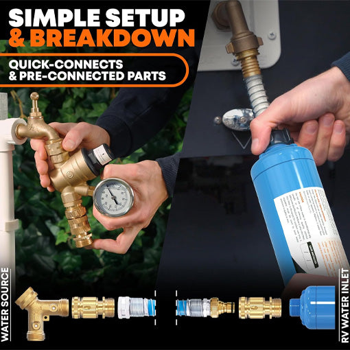 RV Fresh Water Kit