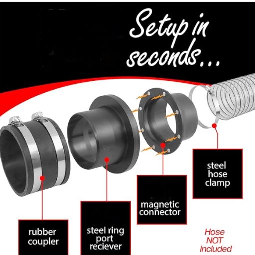 Magnetic Dust Collection System