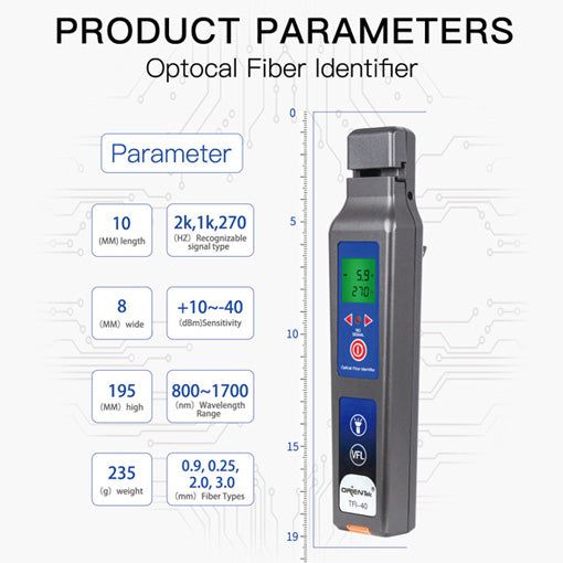 Optical Fiber Identifier