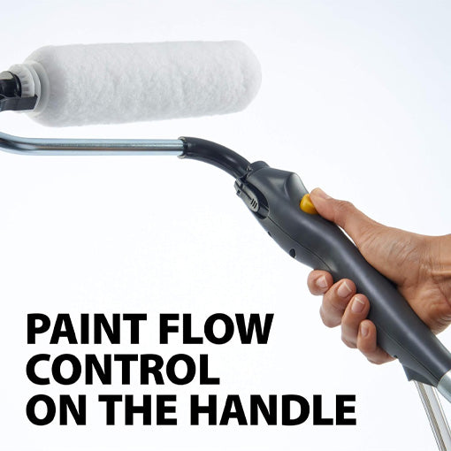 Direct-feed Paint Roller System