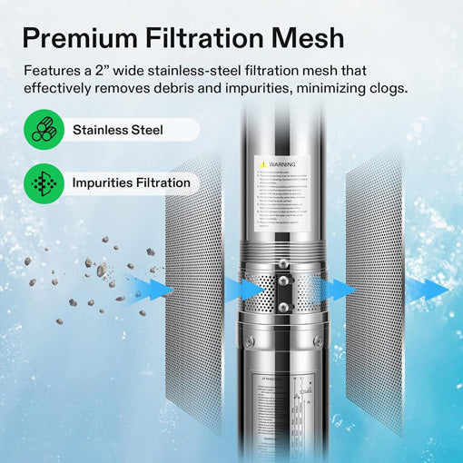 Deep Well Submersible Pump